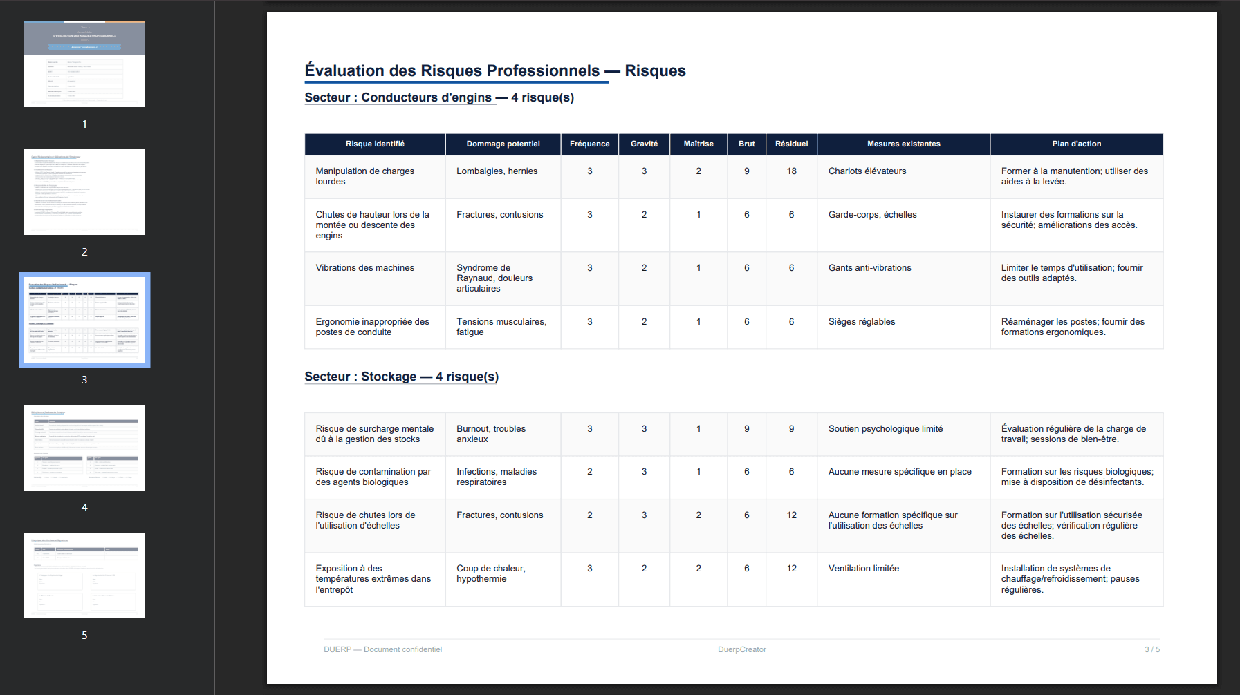 Exemple de document DUERP PDF généré